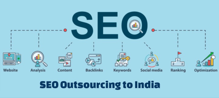Local SEO Outsourcing: Your Guide to Increased Search Visibility