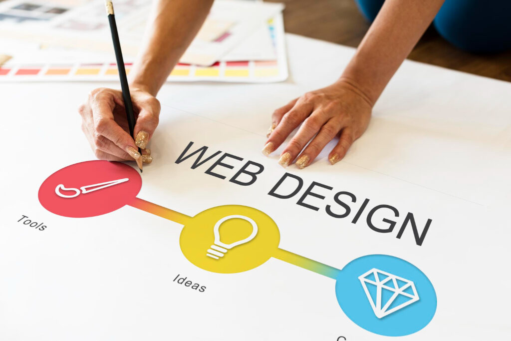 website development