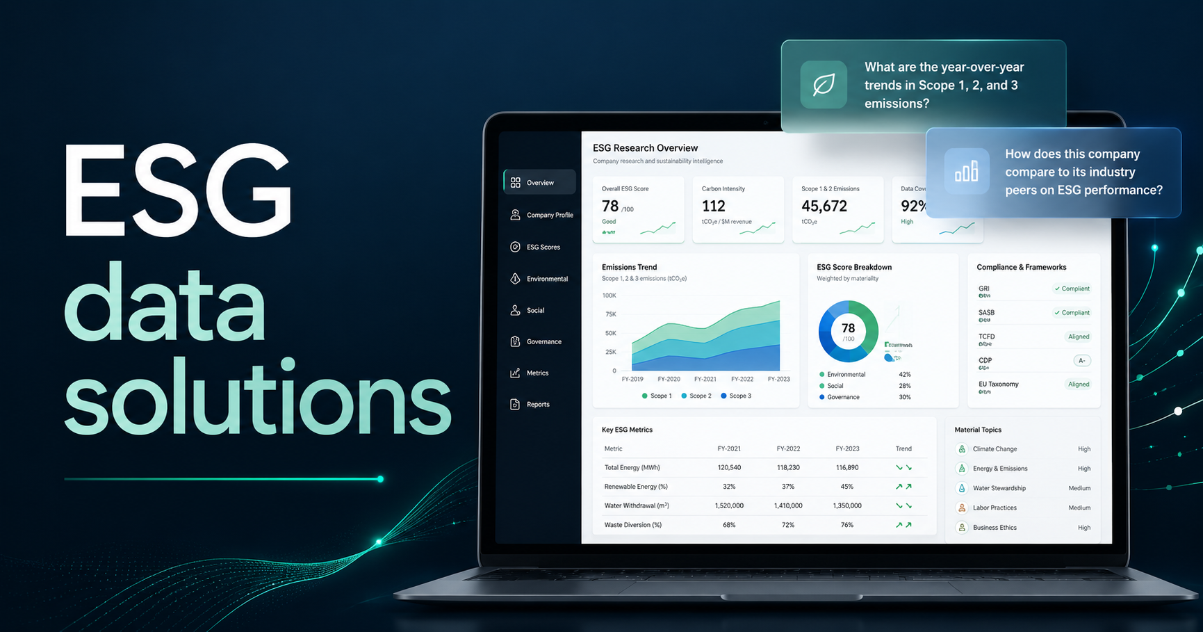 ESG data solutions