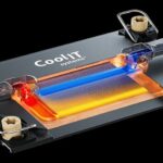 Coldplate Loops